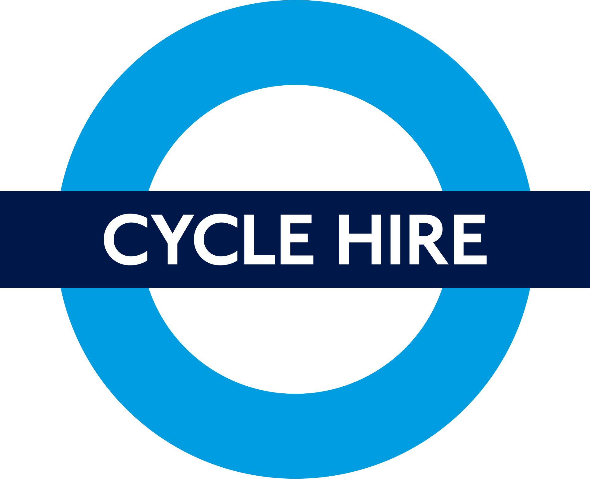 Cycles